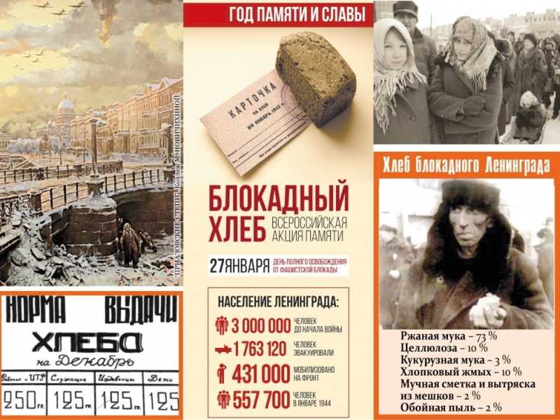 Блокадный хлеб