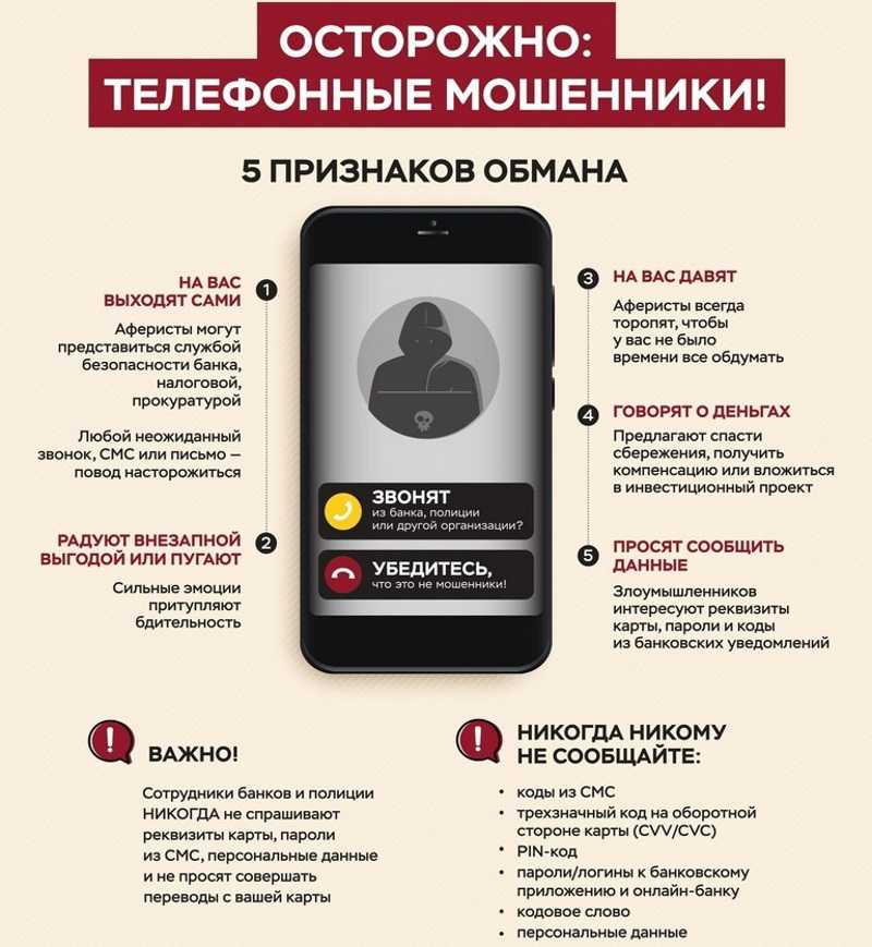 Как не стать жертвой мошенников